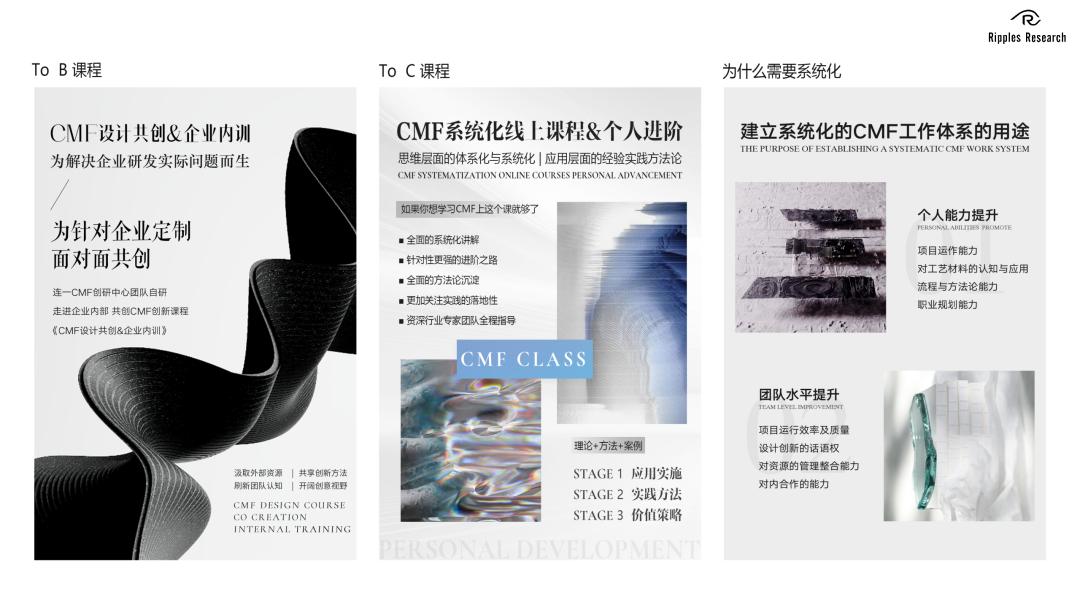 How to upgrade to CMF? - 涟一CMF创新研究