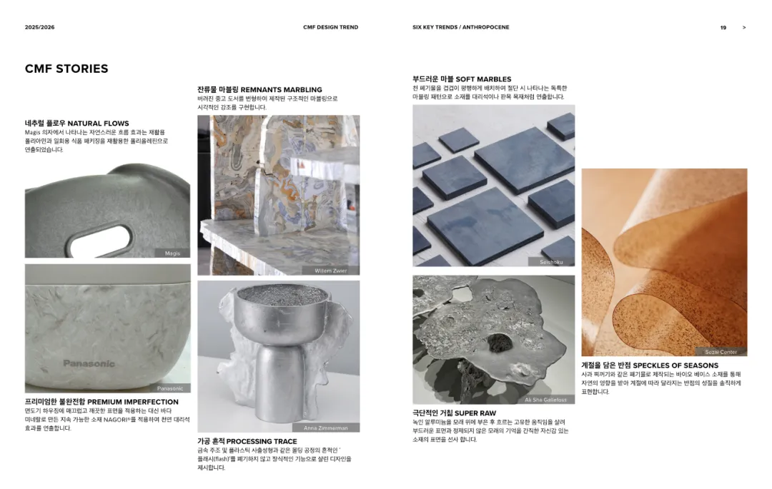 CMF趋势 | HIDA x KIDP发布2025-2026 CMF设计趋势 - 涟一CMF创新研究