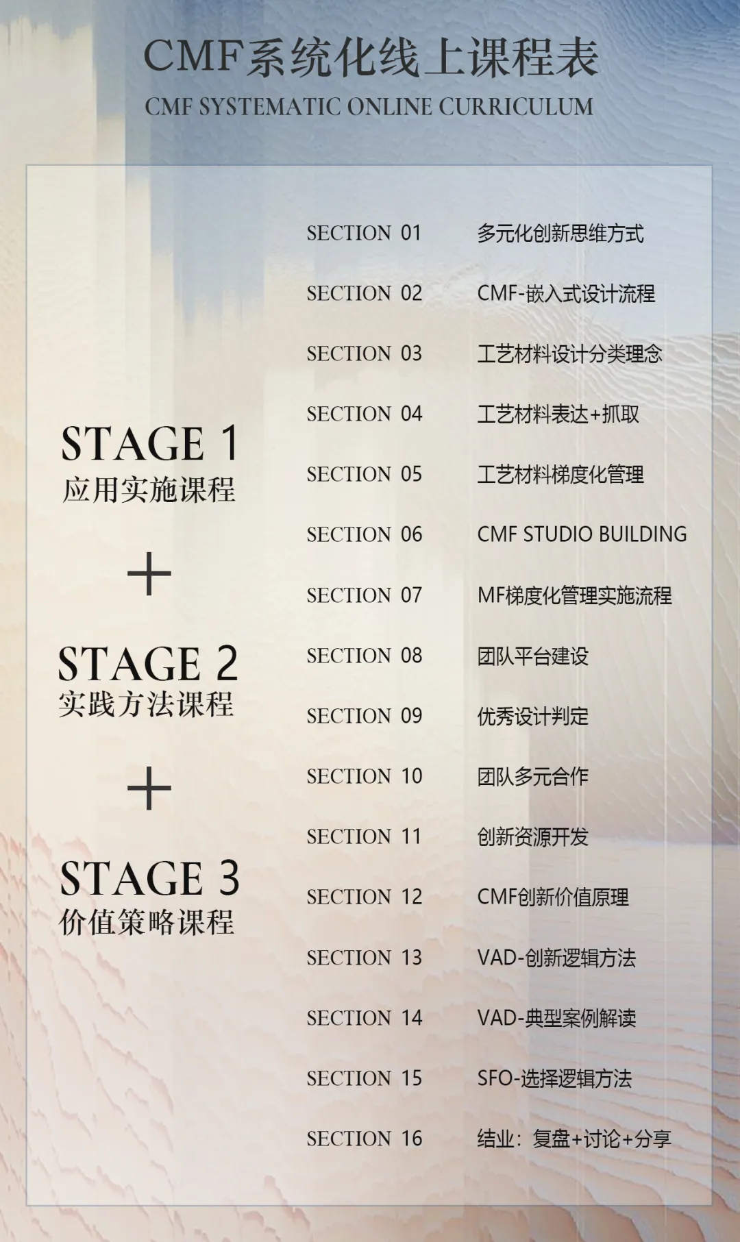 Online CMF personal improvement courses can help U - 涟一CMF创新研究